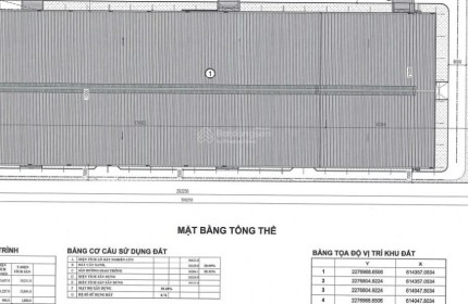 Chính chủ bán lô đất biển, khu dân cư dân trí, đất lên nhà số vip, 79 Vũ Đình Long, Thọ Quang, Sơn Trà, ĐN.